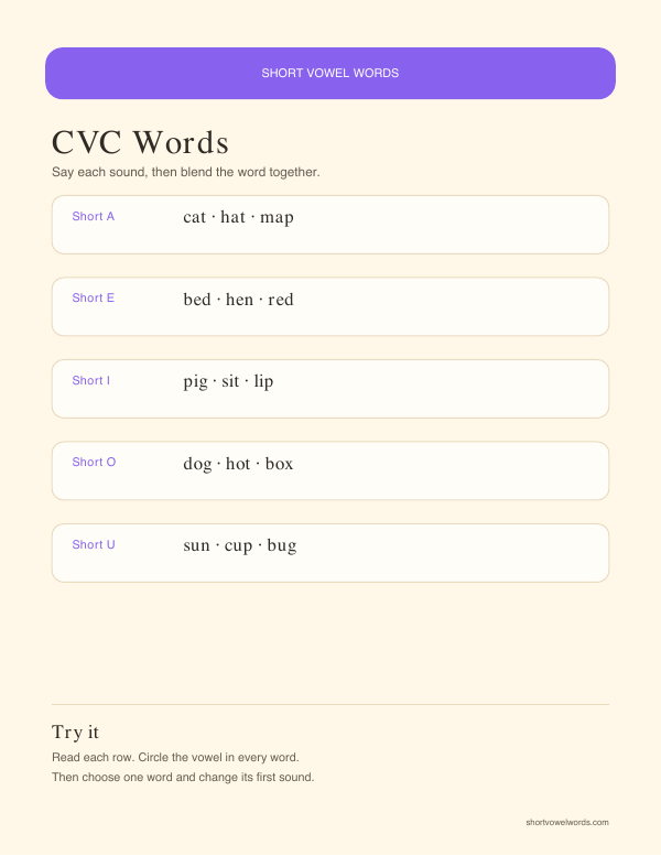 Preview of CVC Words printable