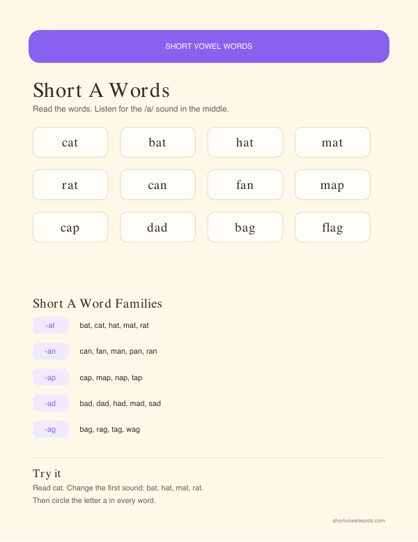 Preview of Short A Words printable